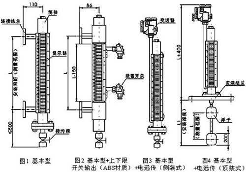 石灰水液位計結構特點圖