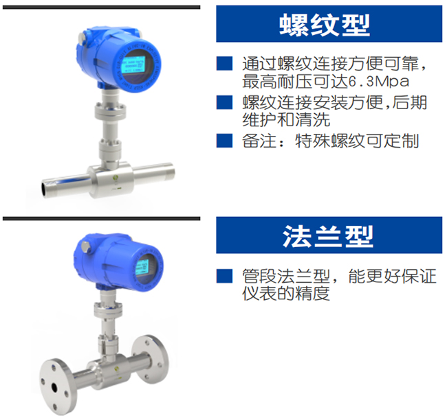 壓縮空氣熱式氣體質量流量計產品分類圖二