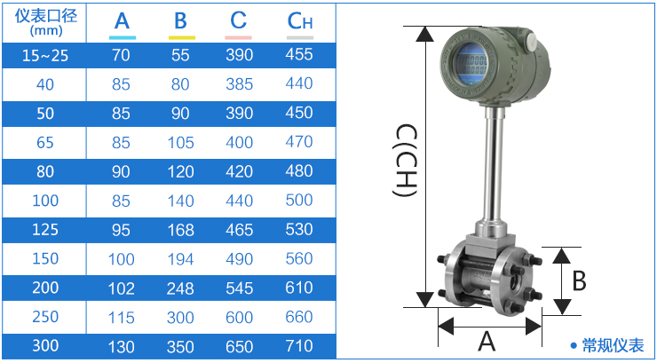 液體二氧化碳流量計外形尺寸圖