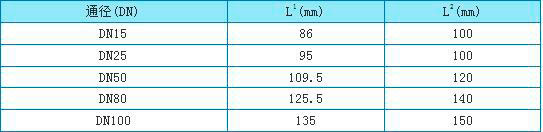 液氨金屬浮子流量計外形尺寸圖十二